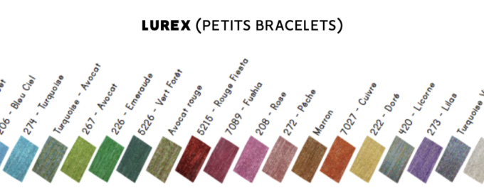 Les petits bracelets Lurex - modèle Tube Etoile